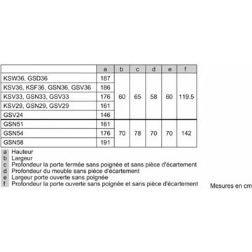 Congélateur armoire BOSCH GSN36VWEP – Image 11