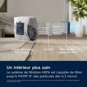 Aspirateur avec sac ELECTROLUX EB81U1LDB – Image 6