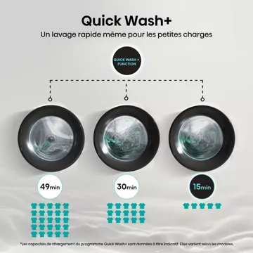 Lave linge hublot HISENSE WF3S1045BW3 – Image 10
